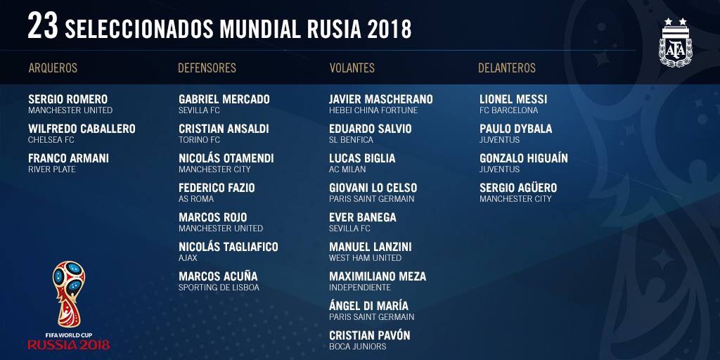 convocatoria-argentina