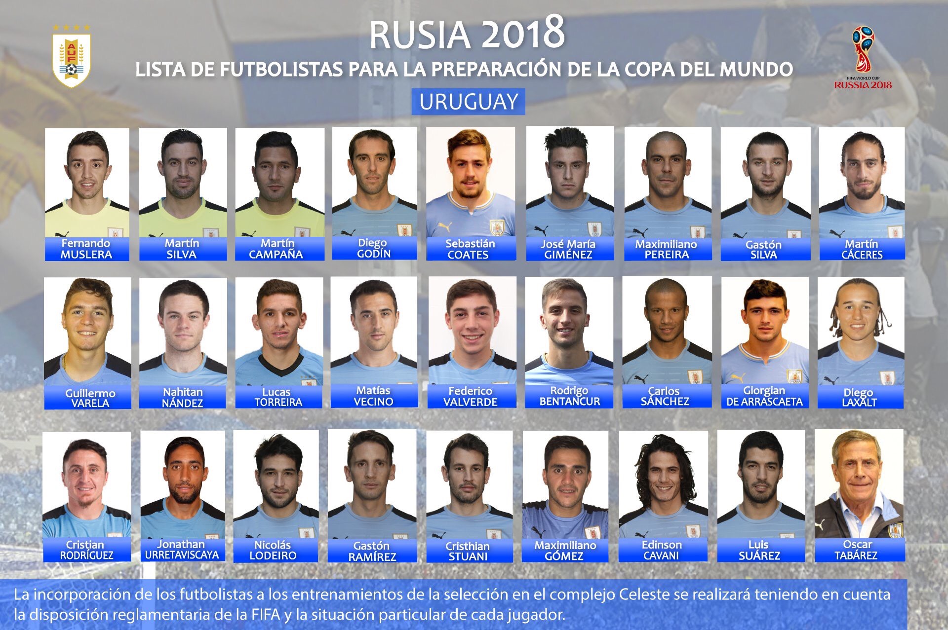 uruguay-convocados