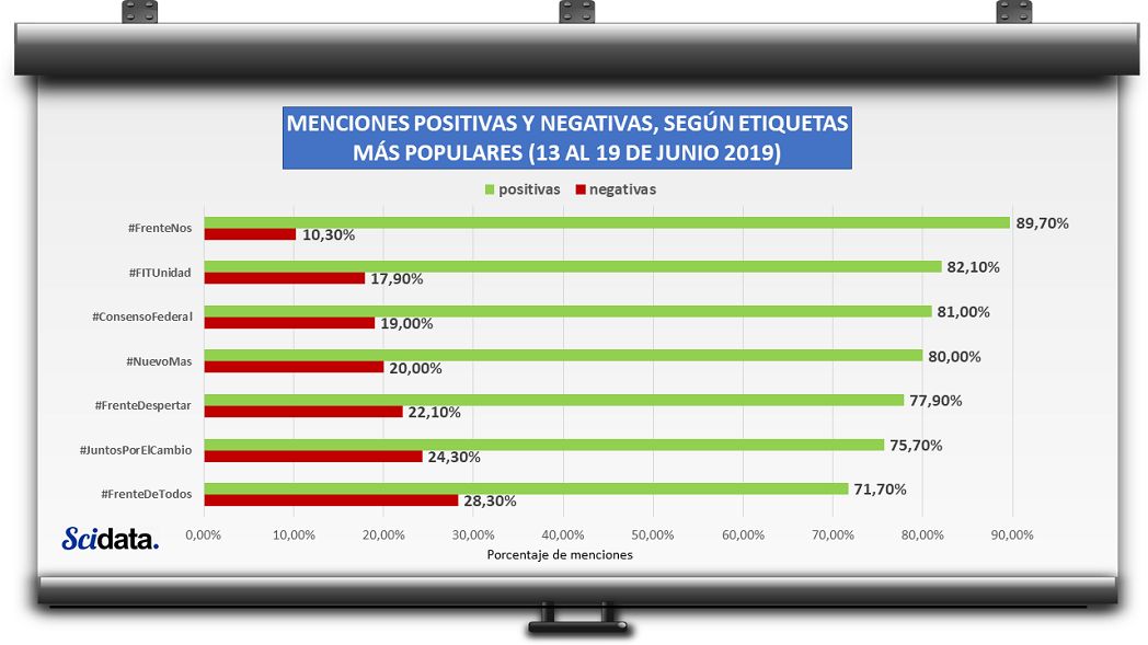 Diapositiva6.DPI_72