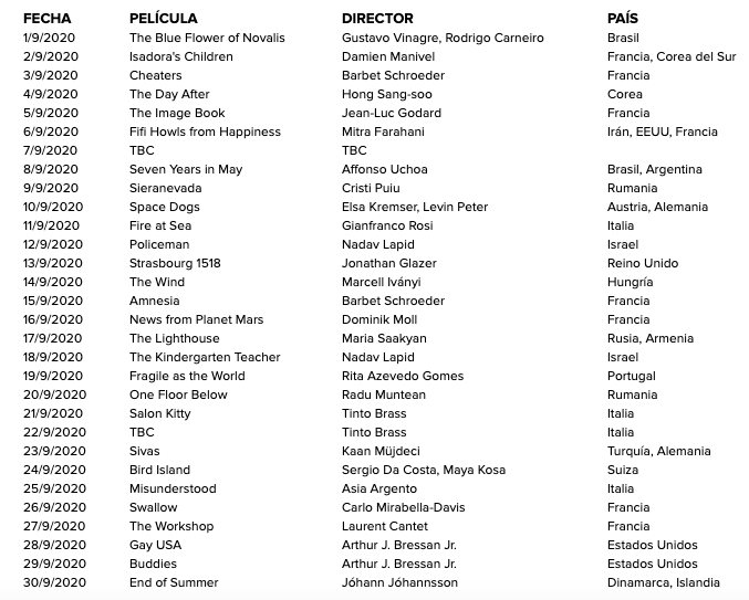 Programación de Mubi Septiembre 2020