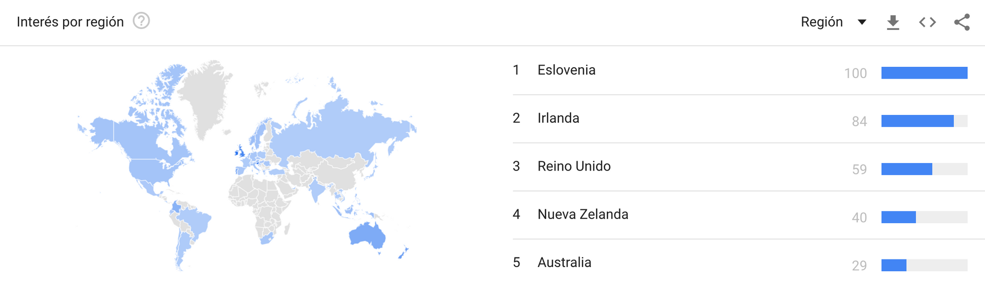 Tendencias de búsqueda mundiales para "Glamping"