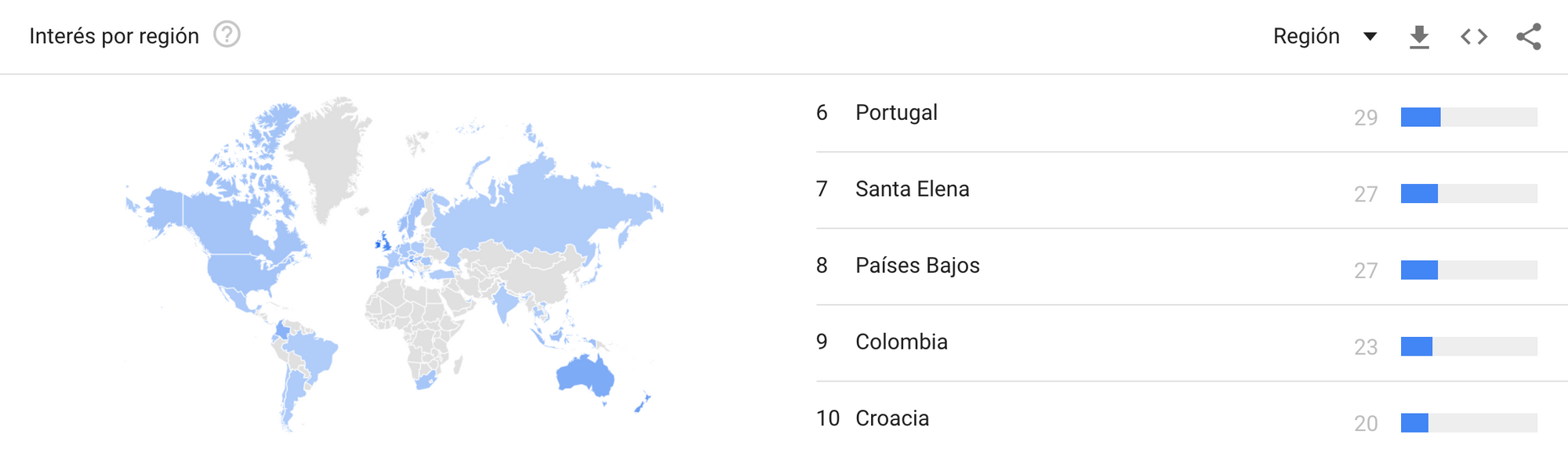 Tendencias de búsqueda mundiales para "Glamping"