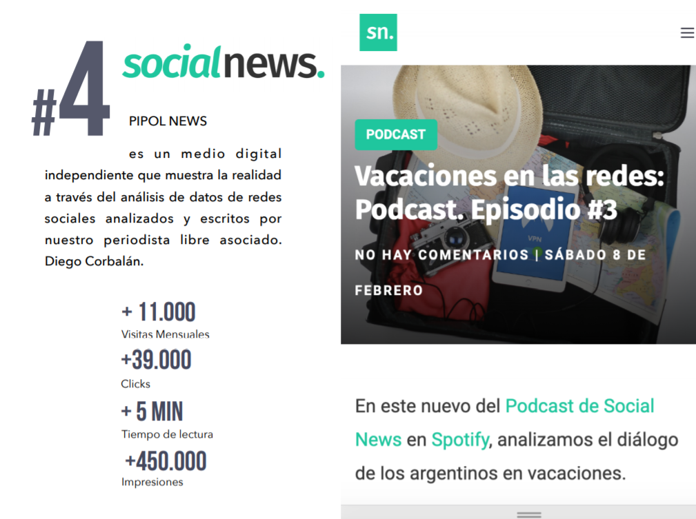 Media Kit Social News