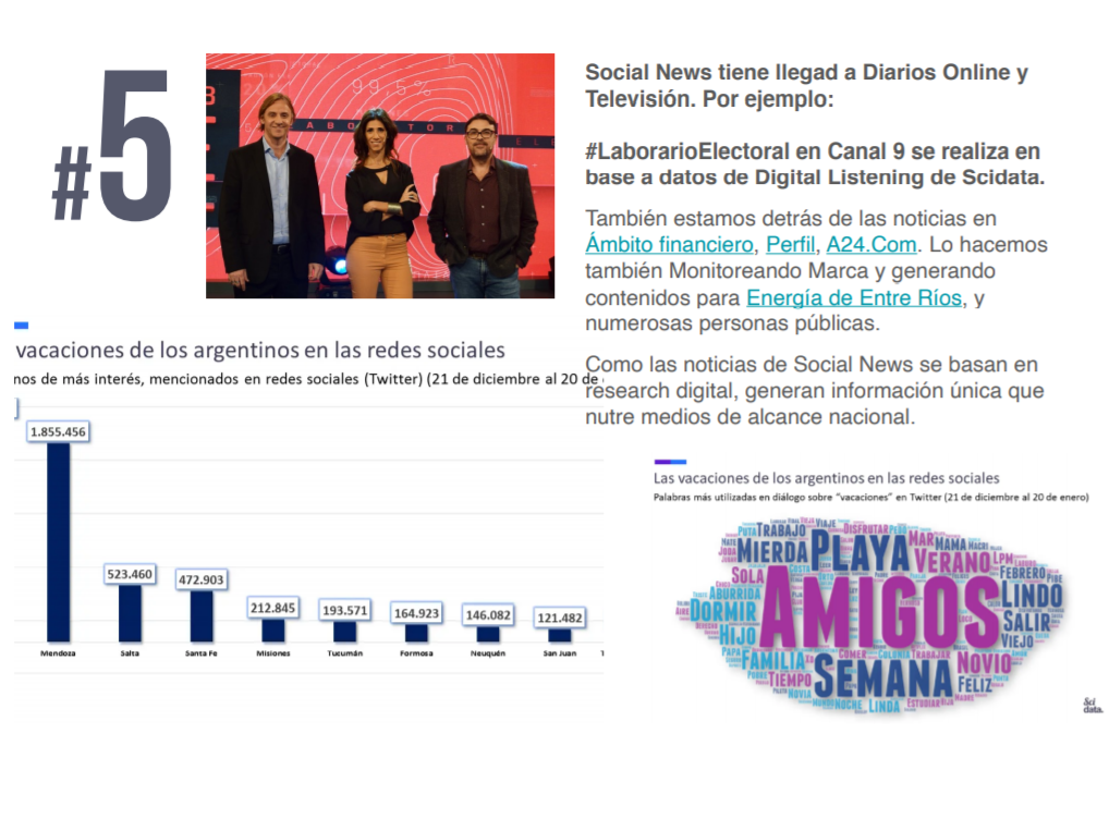 Media Kit Social News