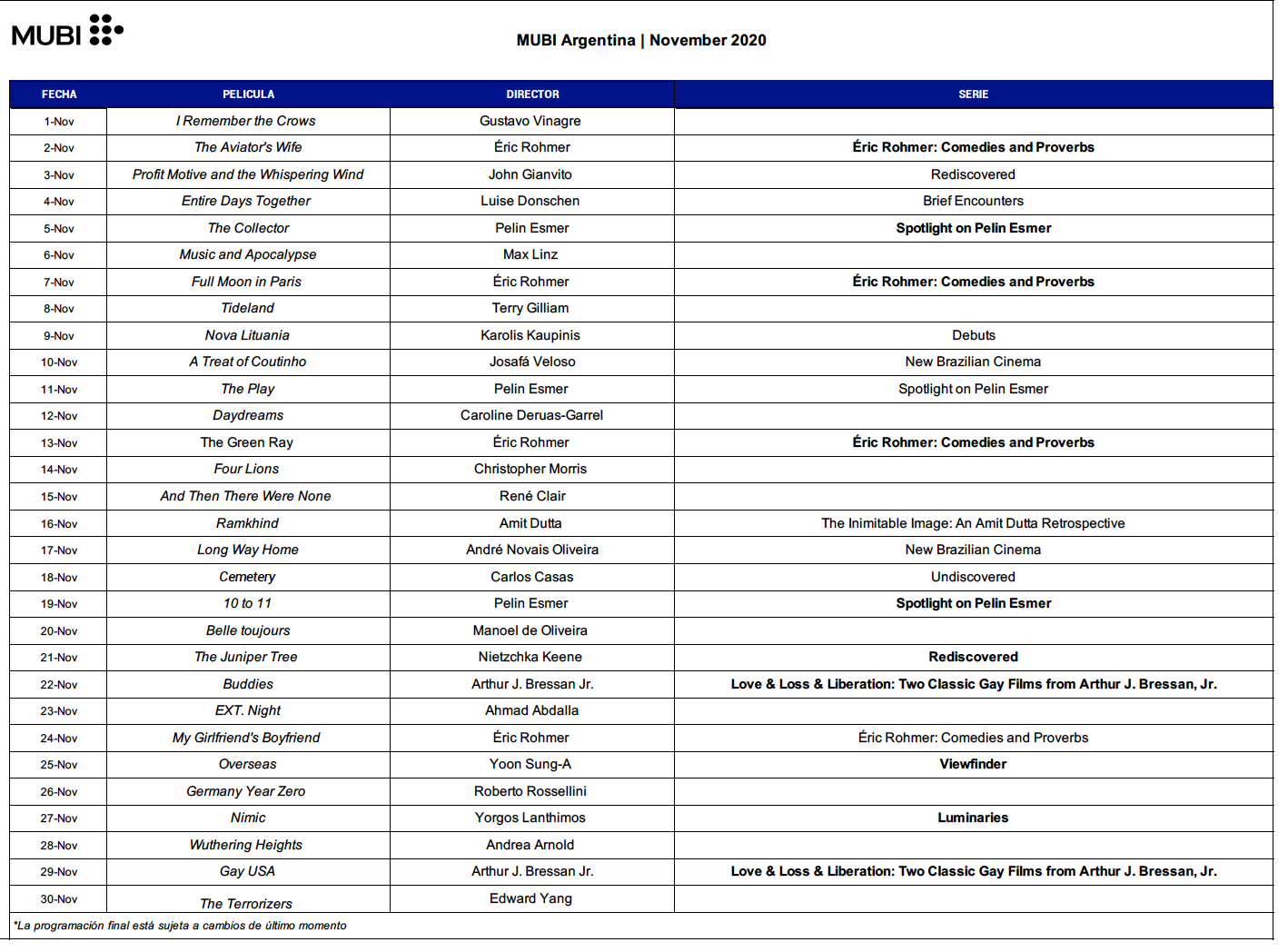 Programación de Noviembre de MUBI