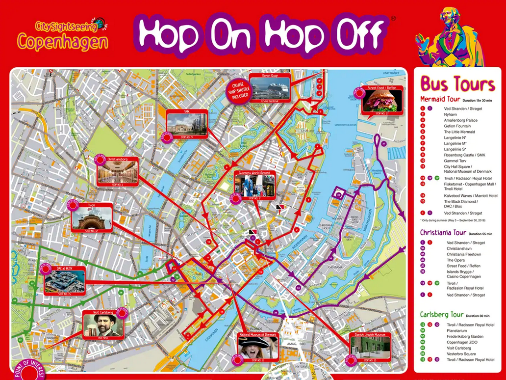 Rutas del Copenhague City Sightseeing Tour Bus