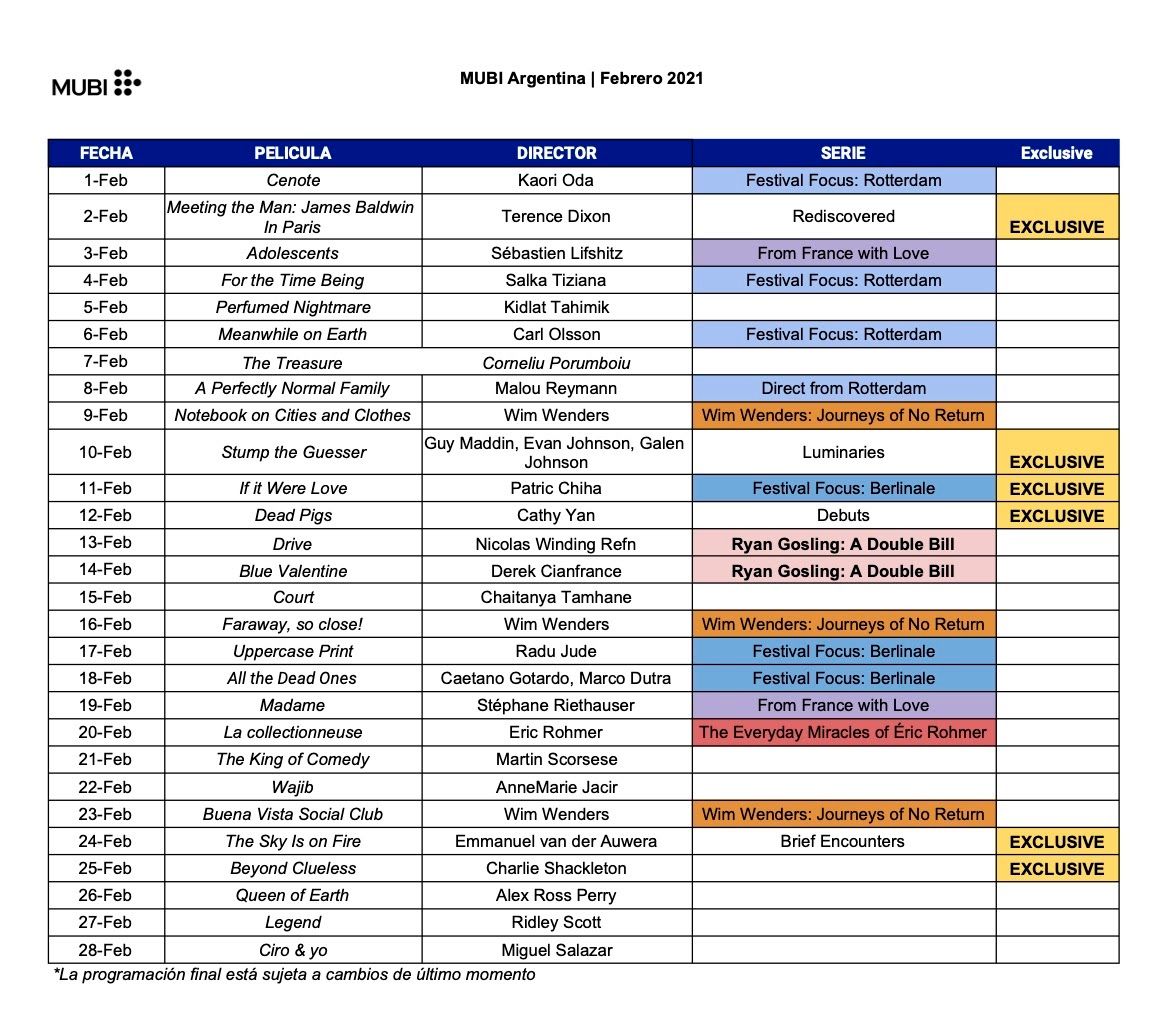 Programación de Mubi para Febrero