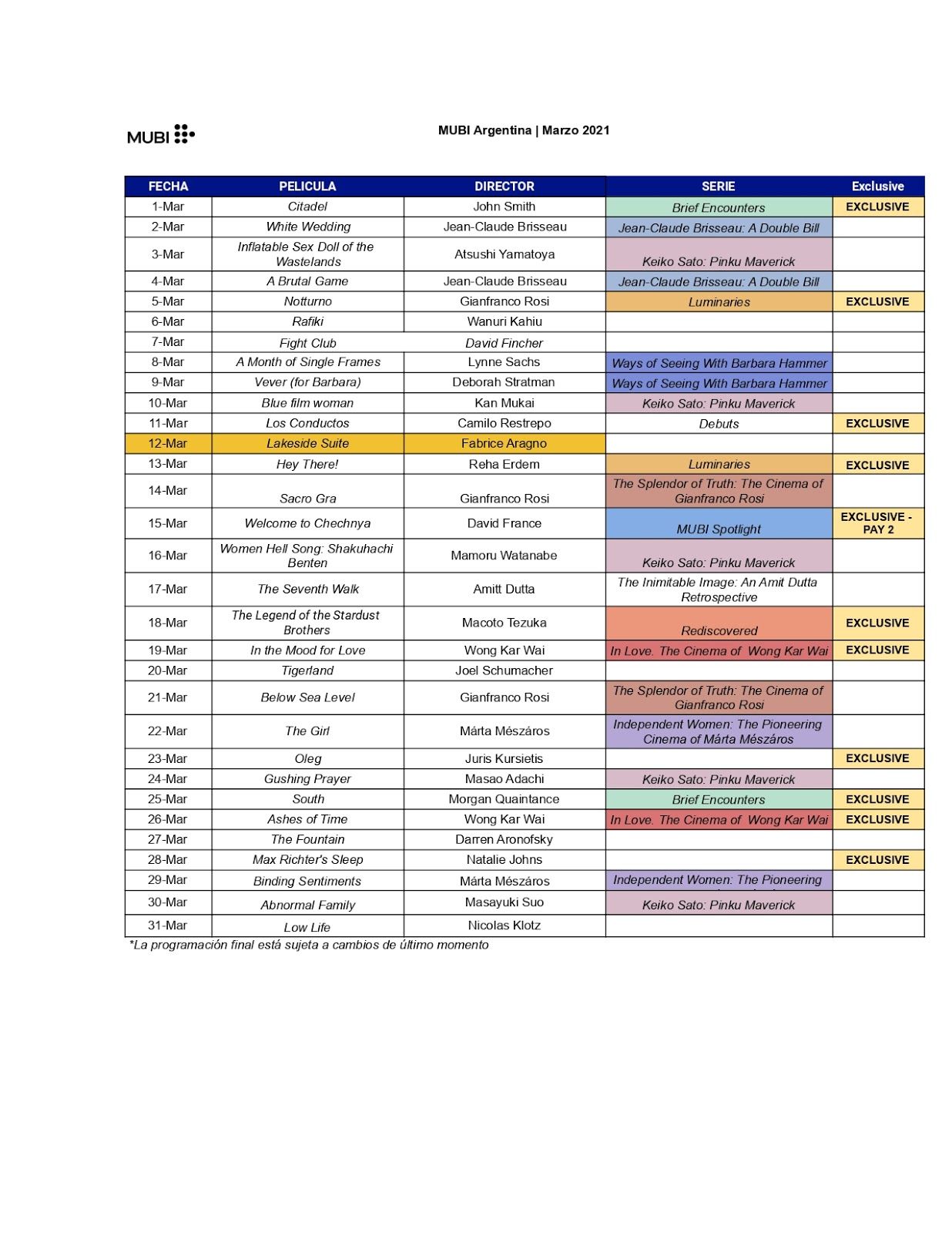 Programación de Mubi para Marzo