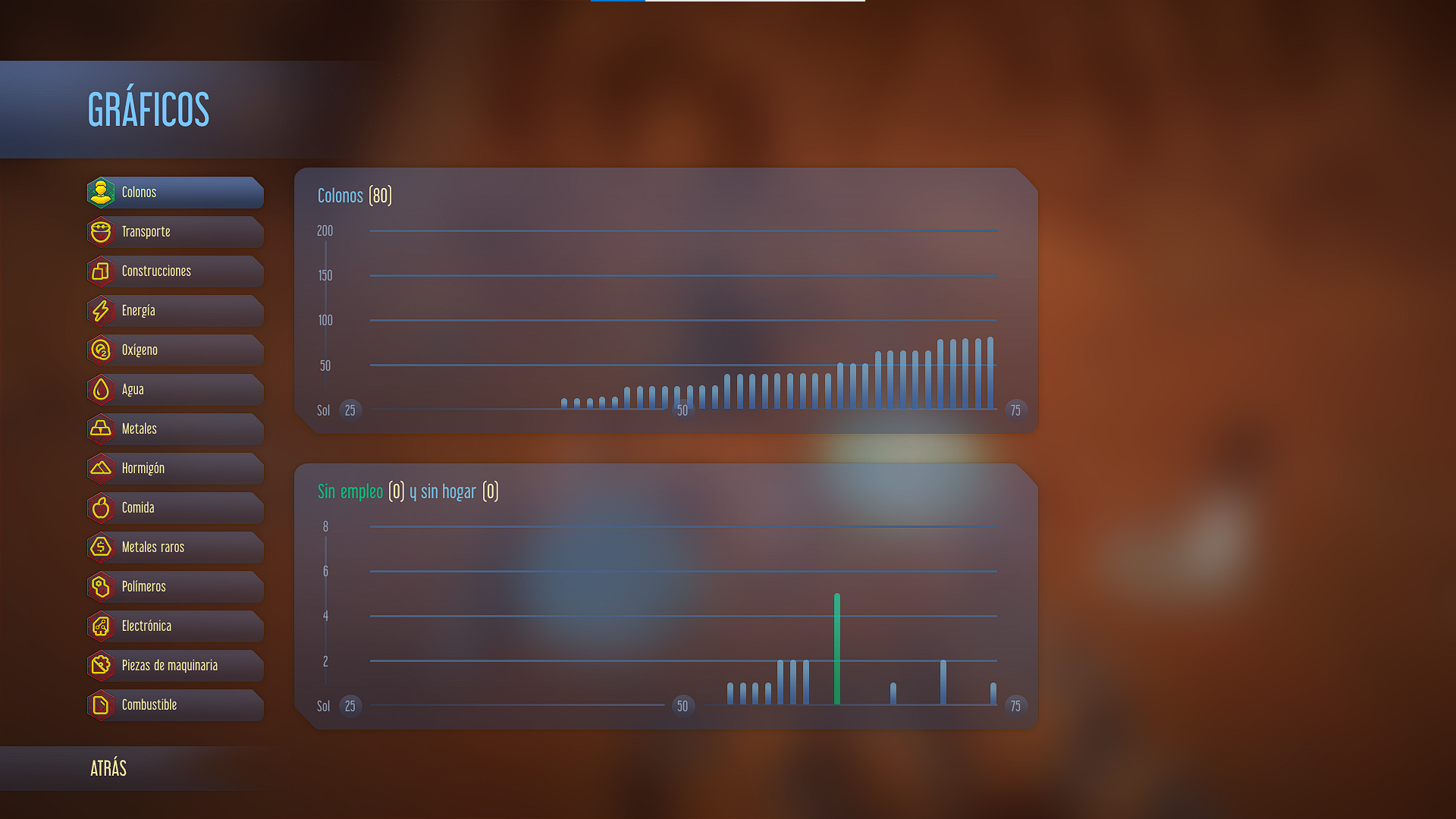 Tablero de control de administración de Surviving Mars