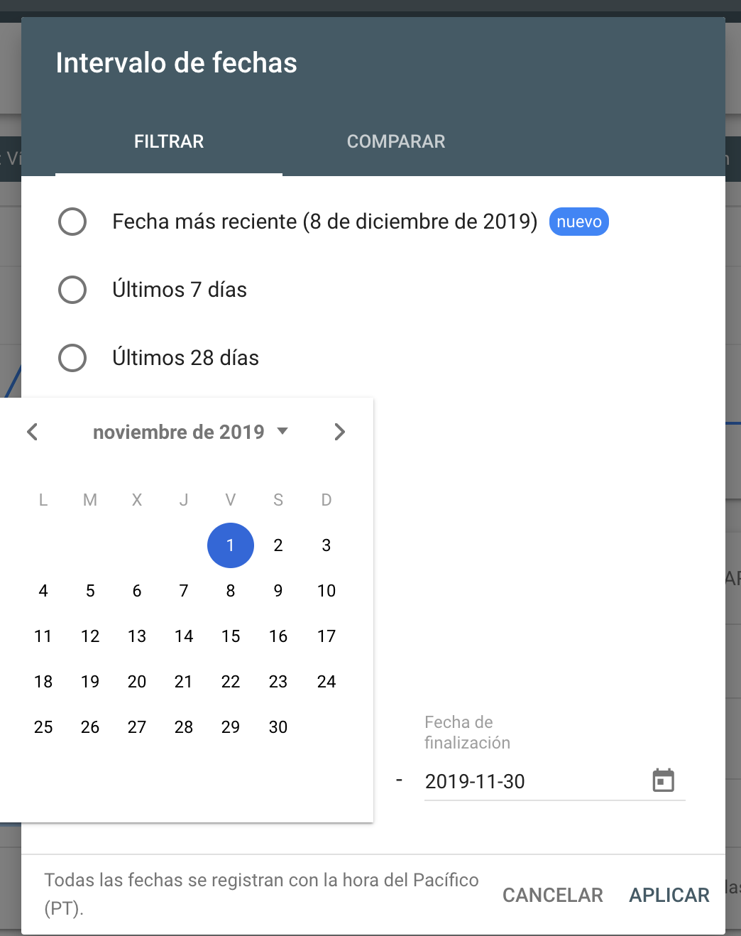 personalizando el filtro de fecha de search console.