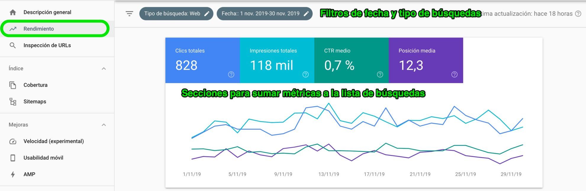 Qué es Google Search Console