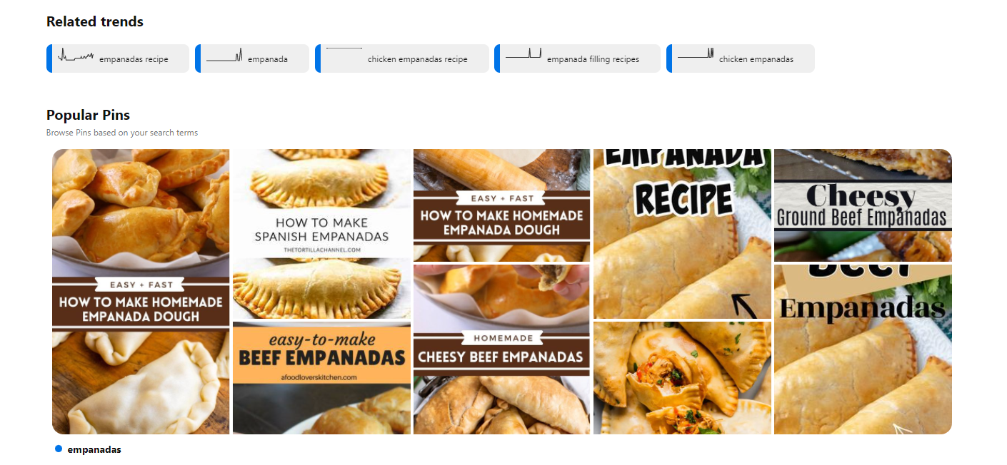 Tendencias para empanadas en Pinterest Estados Unidos