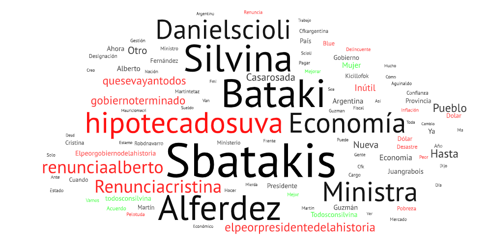 Recibimiento digital del nombramiento de Silvina Batakis en economía