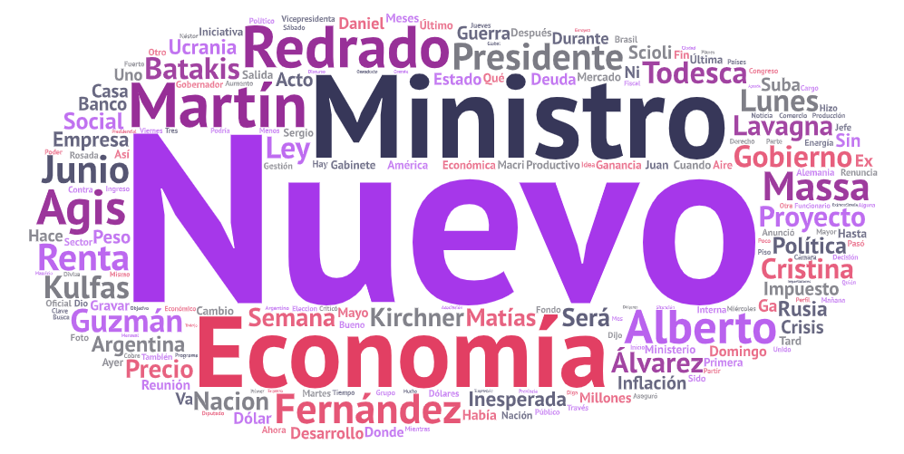 Las redes sociales ante la incertidumbre del nuevo ministro