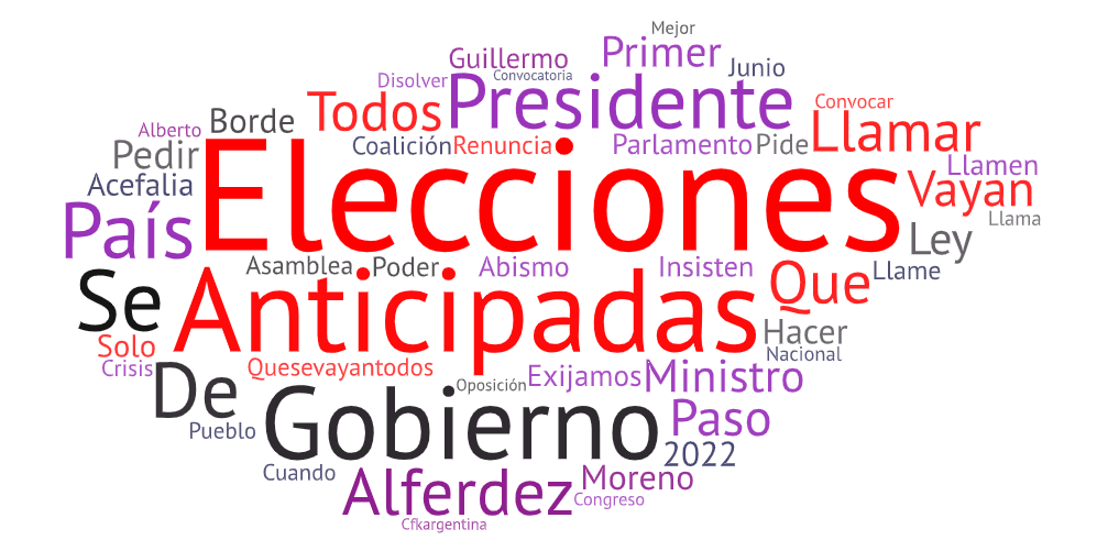 Vuelve a surgir el "QueSeVayanTodos" ante un posible escenario de asamblea legislativa