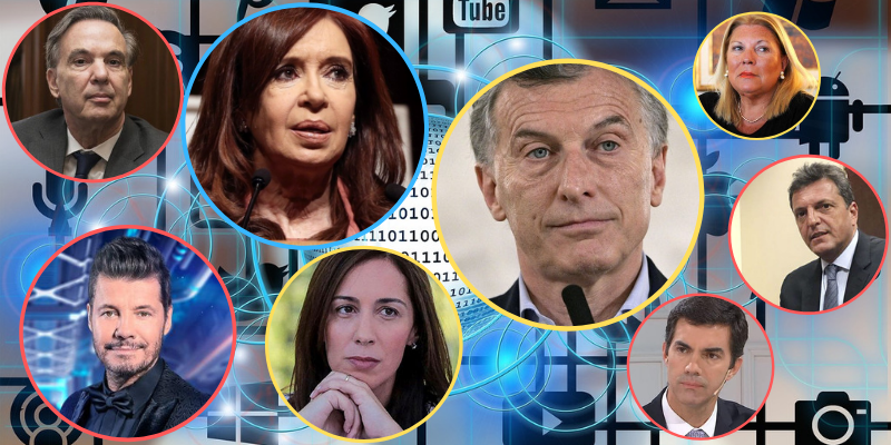 #Elecciones2019 en las redes: Cómo es la disputa entre Macri y Cristina