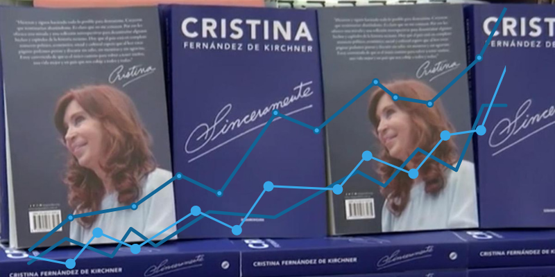 En las redes, Cristina le marca la cancha a Cambiemos al ritmo de "Sinceramente" y sus alianzas electorales